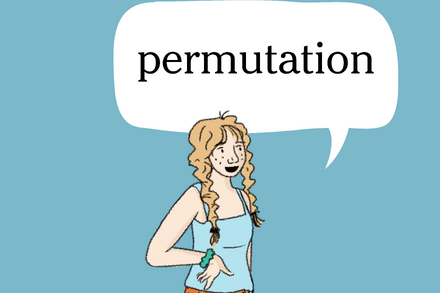 A visual representation of the concept of 'permutation', possibly showing different arrangements of letters, numbers, or objects.